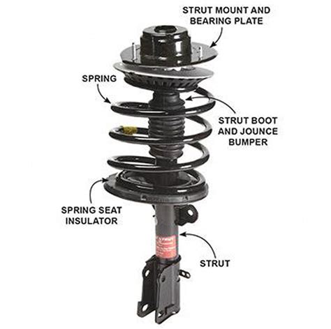 How to Replace Your Own Struts | The Family Handyman #howtorepairbike | Automotive repair, Car ...