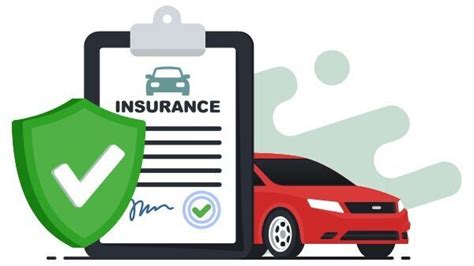 5 Questions to ask yourself before buying Car Insurance | HT Auto