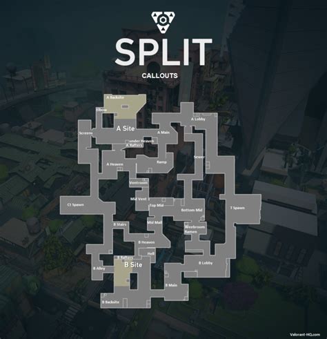 Valorant Split - Valorant-HQ.com - Callouts and more for Split