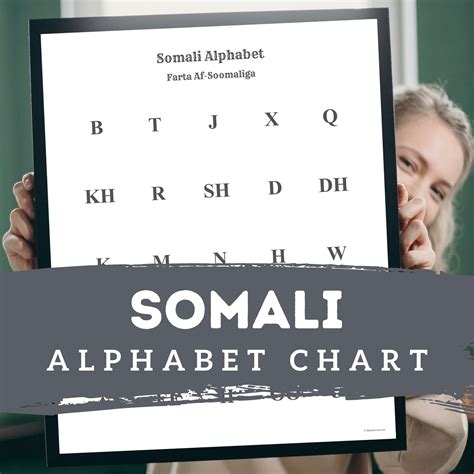 Somali Alphabet Poster | Chart, Minimalist – Mamma Learn