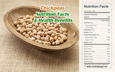 Chickpeas Nutrition Facts & Health Benefits - CookingEggs