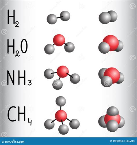 Formule Chimique Et Modèle De Molécule D'hydrogène, L'eau, Ammoni ...