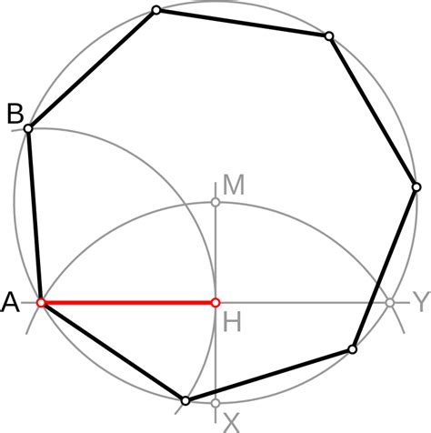 File:Heptagon construction 1.svg - Wikipedia