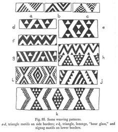 77 Taniko patterns ideas in 2021 | maori designs, maori patterns, maori art