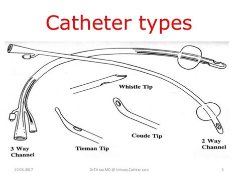 Types urinary catheters