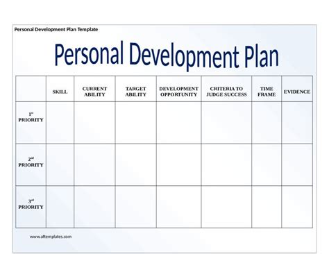 Development Plan Template Word Elegant Individual Development Plan ...