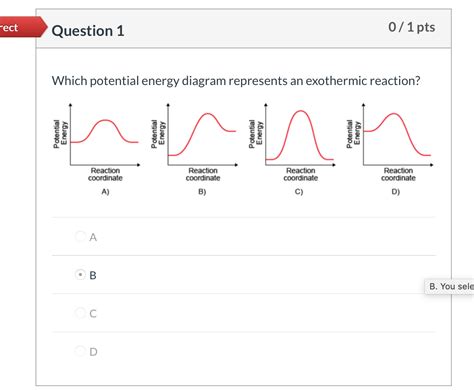 Solved rect Question 1 0 / 1 pts Which potential energy | Chegg.com