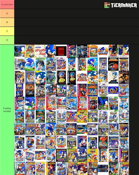 Every Sonic Games Ranked In A Tierlist | Sonic the Hedgehog! Amino