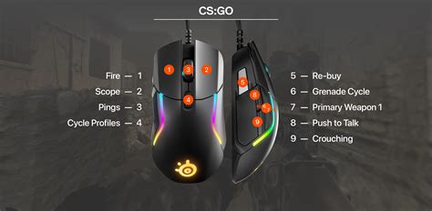 CS:GOに最適なサイドボタンを搭載したゲーミングマウス | SteelSeries