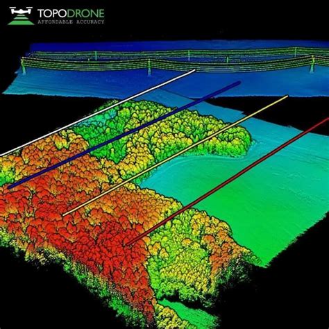 Elevating high-precision aerial lidar mapping with TOPODRONE and ...