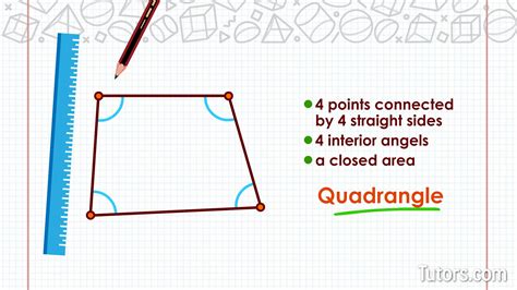 Quadrangle | Definition, Shapes, & Examples (Video) - Tutors