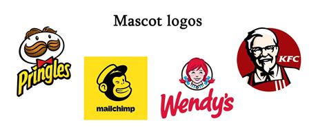 92 Inspiration Examples Of Mascot Logo In Graphic Design | Typography ...