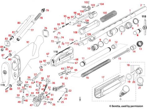 Tristar Raptor Parts Diagram