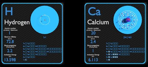 Hydrogen and Calcium - Comparison - Properties - Material Properties