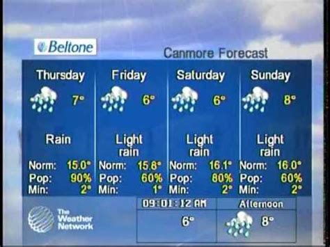 The Weather Network, local weather segment, Canmore, Alberta, Canada ...