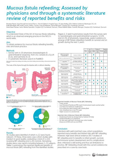 Recent evidence supporting mucous fistula refeeding