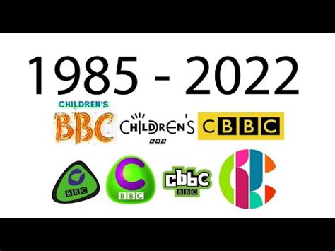 Cbbc mp4 3gp flv mp3 video indir