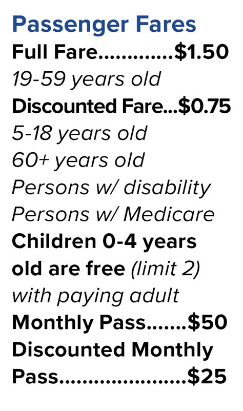 Fare Information - Harbor Transit