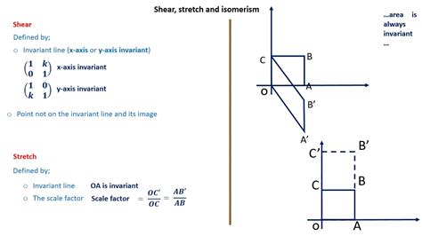 Matrices and Transformations IV|SHEAR|STRETCH|ISOMETRIC AND NON ...