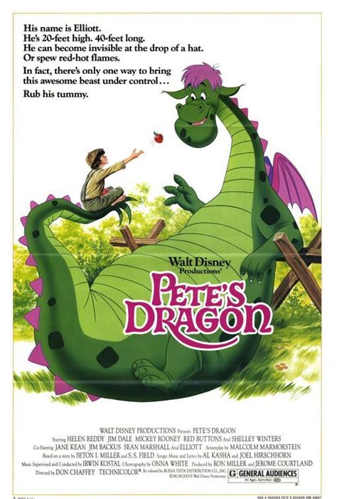 David Lowery to Write PETE’S DRAGON Remake for Disney | Collider