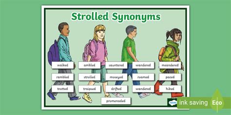 Strolled Synonyms Word Mat (Teacher-Made) - Twinkl