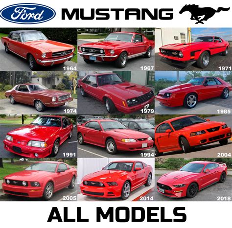 Aprender acerca 36+ imagen types of mustang cars - Viaterra.mx