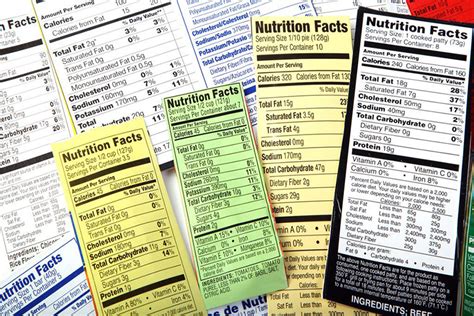 Japanese New Food Labeling System Effective Since April 1, 2020 | ChemLinked