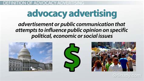 Advocacy Advertising | Definition, Uses & Examples - Video & Lesson ...