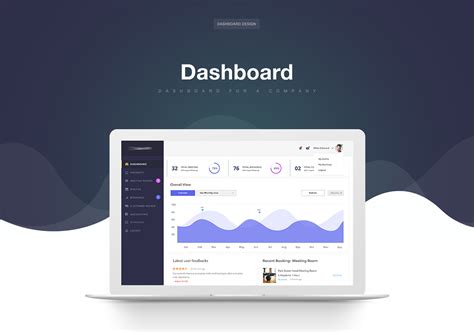 Complete Dashboard Design for a Company on Behance