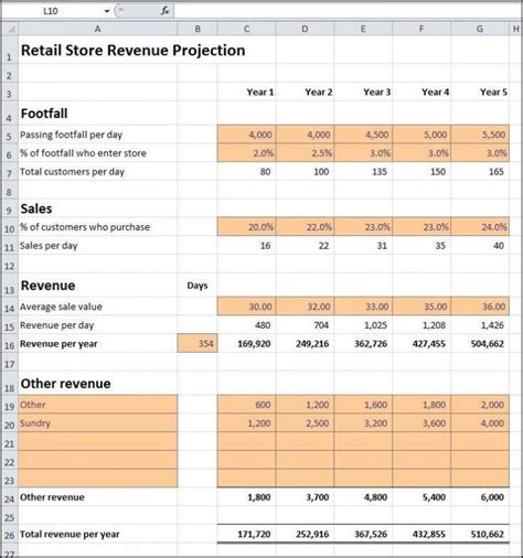 15 Essential Sales Forecast Templates for Small Businesses