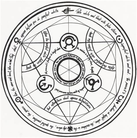 Fonds décran Full Metal Alchemist Cercle de transmutation Humaine par sairou - | Alchemy tattoo ...