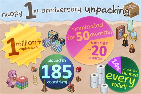 Celebrating 1 year of Unpacking & over 1 million copies sold! - Humble Games