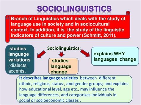 Sociolinguistics language variations | Language variation, Linguistics ...