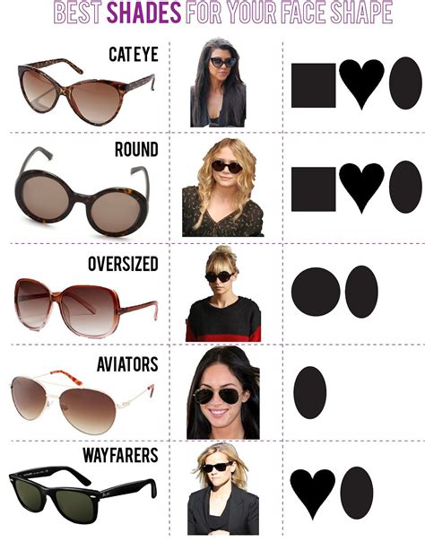 sunglasses face shape | Face shapes, Sunglasses outlet, Ray ban sunglasses sale