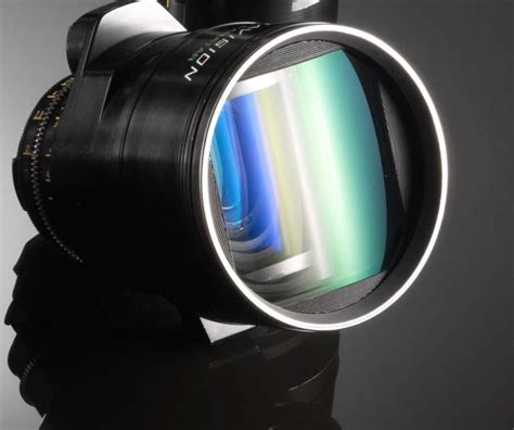 All About Anamorphic | Film and Digital Times