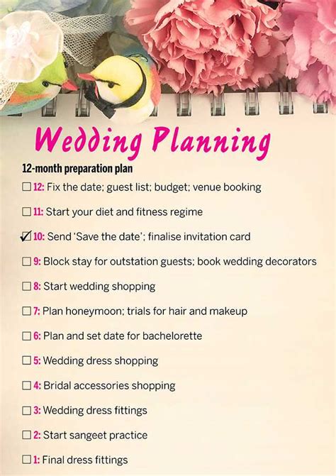 All you need to know about the steps to plan a wedding | femina.in