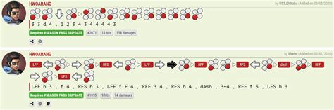 Tekken 7: Hwoarang Guide - Combos and Move List | DashFight