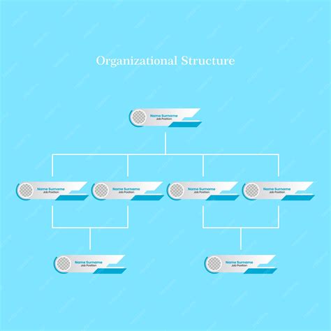 Premium Vector | Organizational structure design