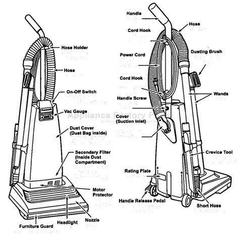 Panasonic MC-V5248 Parts | Vacuum Cleaners