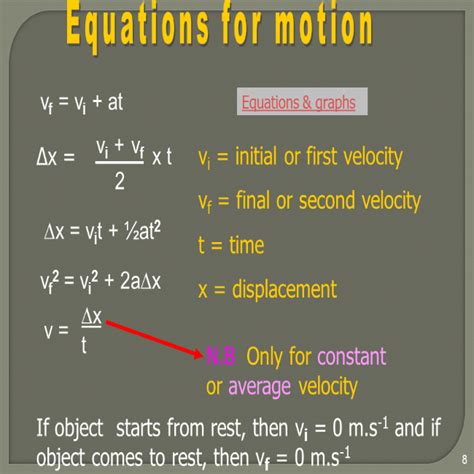 Instantaneous Velocity Equation