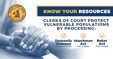 Brevard Clerk of the Circuit Court & Comptroller on Twitter: "Know your resources! Our office ...