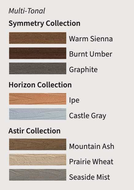 Fiberon Decking - Coastal Forest Products