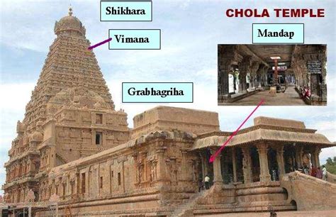 Senthil Kumar: [History] Chola Architecture