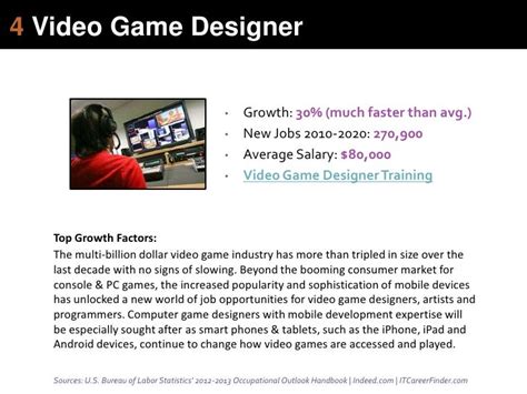 4 Video Game Designer