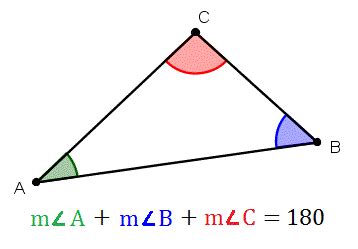 Mr. Escalante's Geometry Class: Angle Sum Theorem