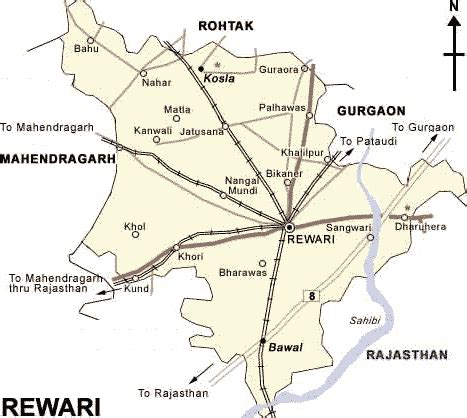 Rewari - Jatland Wiki