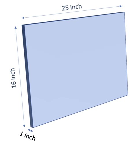 Guide To Common Furnace And Air Conditioner Filter Sizes: How To ...