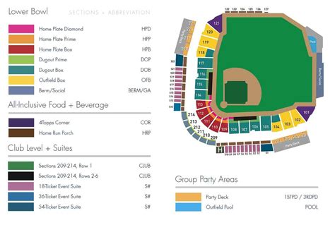 Hammond Stadium Seating Chart By Rows