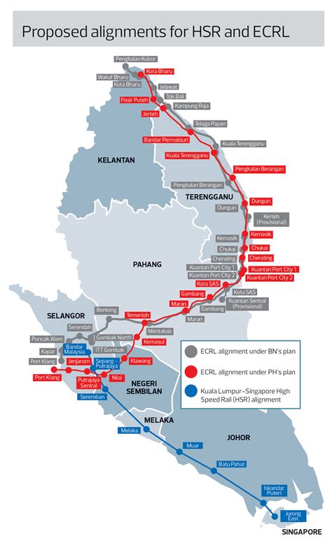 Malaysia seeks HSR changes, including direct connection to KLIA