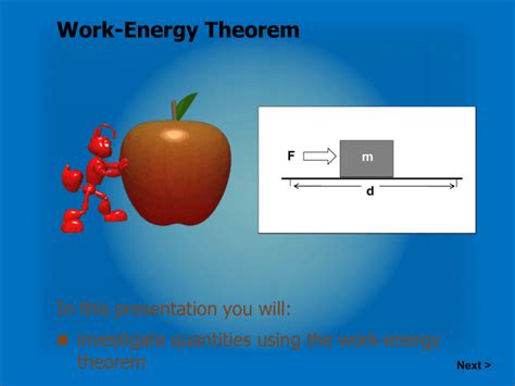 Work-Energy Theorem